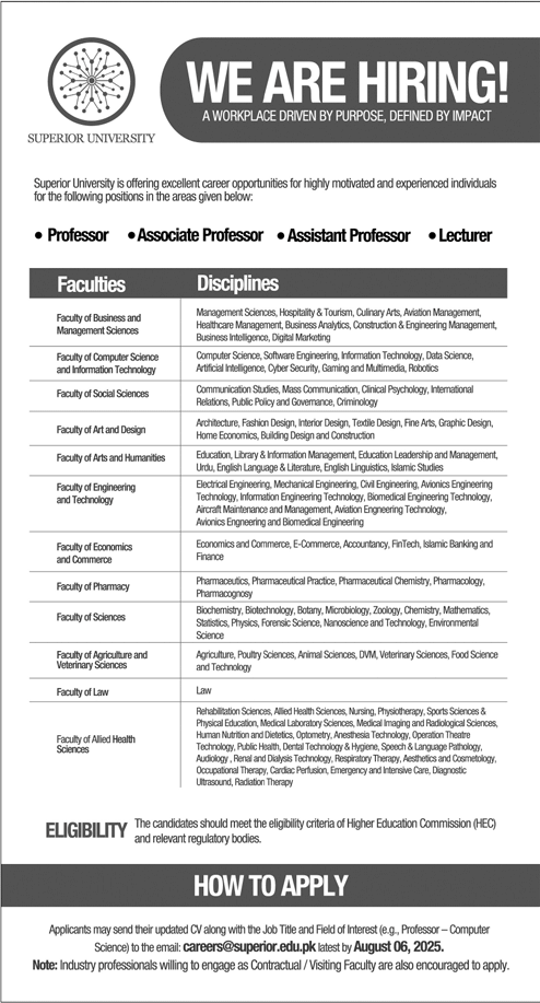 Jobs in Superior University Peshawar